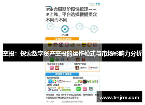 空投：探索数字资产空投的运作模式与市场影响力分析